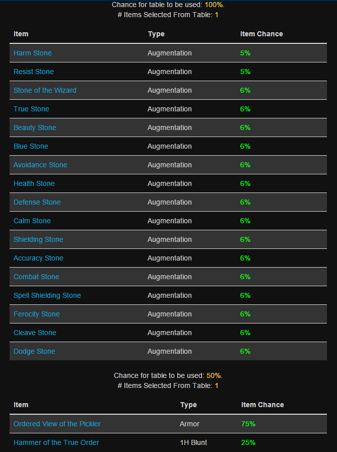 lootchance.png