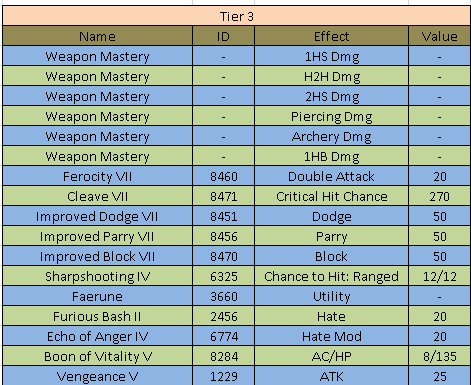 Worn5.png