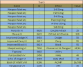 Thumbnail for version as of 05:12, 1 July 2013