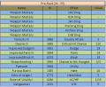 Thumbnail for version as of 05:13, 1 July 2013