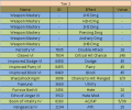 Thumbnail for version as of 05:25, 1 July 2013