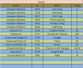 Thumbnail for version as of 05:11, 1 July 2013