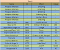 Thumbnail for version as of 05:12, 1 July 2013
