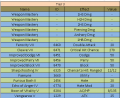Thumbnail for version as of 05:12, 1 July 2013